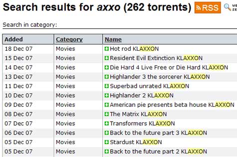 35 aXXo Movies Proxy/Mirror Sites to Unblock aXXoMovies [2017]