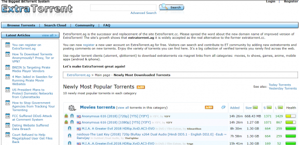 Download ExtraTorrent 2019 Latest Version