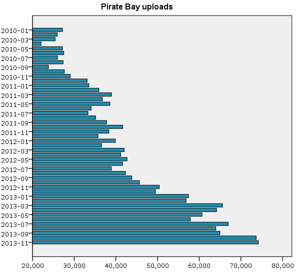 The European Union's Official Site Has a Persistent 'Piracy' Problem *  TorrentFreak