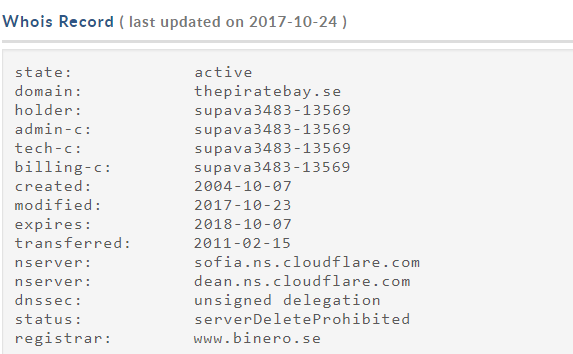 Pirate Bay loses hydra and .se domains, returning to original .org