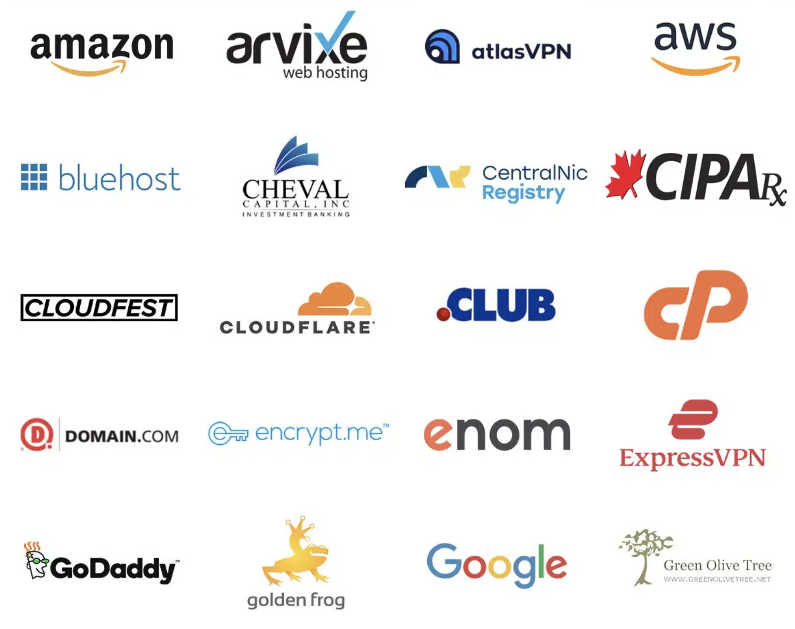 Empresas tecnológicas y de infraestructura digital que forman parte de la coalición I2Coalition, entre ellas: Amazon, Arvixe, AtlasVPN, AWS, Bluehost, Cheval Capital Inc, CentralNic Registry, CIPAR, CloudFest, Cloudflare, .Club, cPanel, Domain.com, Encrypt.me, Enom, ExpressVPN, GoDaddy, Golden Frog, Google, y Green Olive Tree.