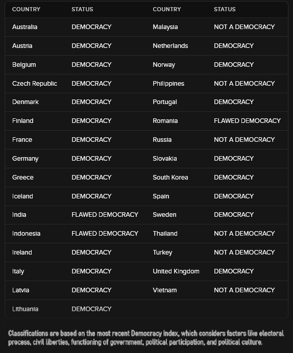 democornot1a