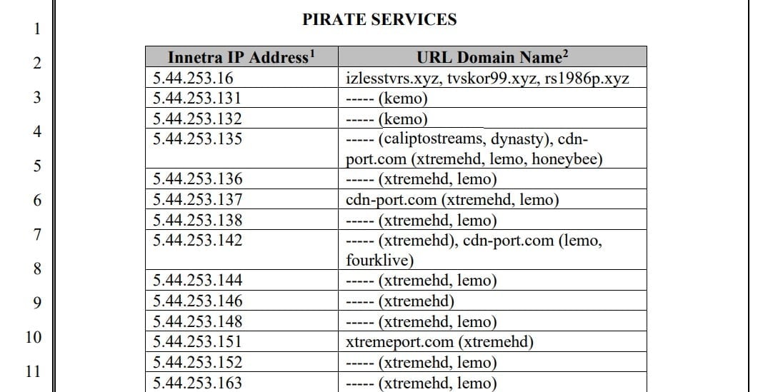 dish pirate services