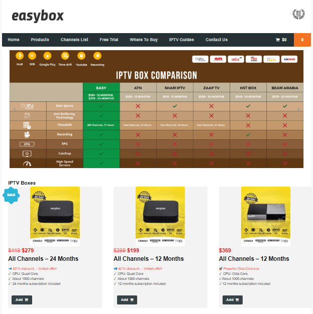 easybox wpa2 keygen crack