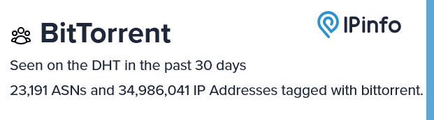 ipinfo-dht