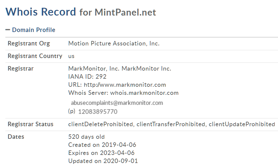 MintPanel Seized