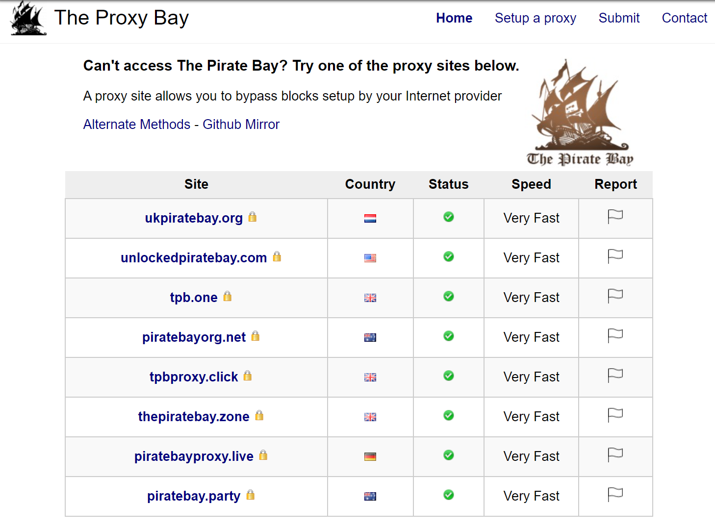 Police Complaint Removes Pirate Bay Proxy Portal from GitHub * TorrentFreak