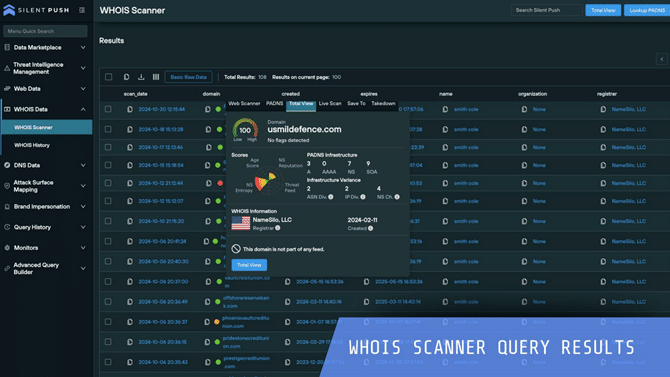 silent-push-whois