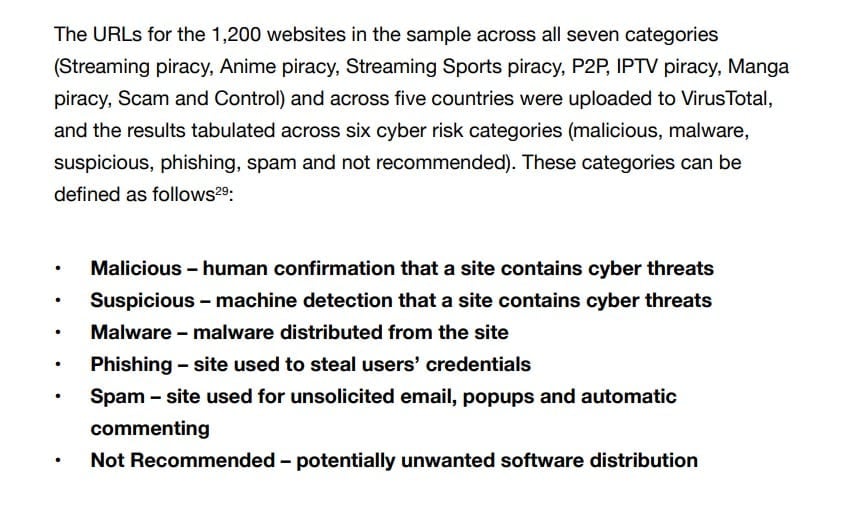 not all malware