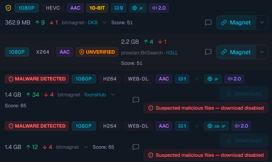 example of suspected malware torrents