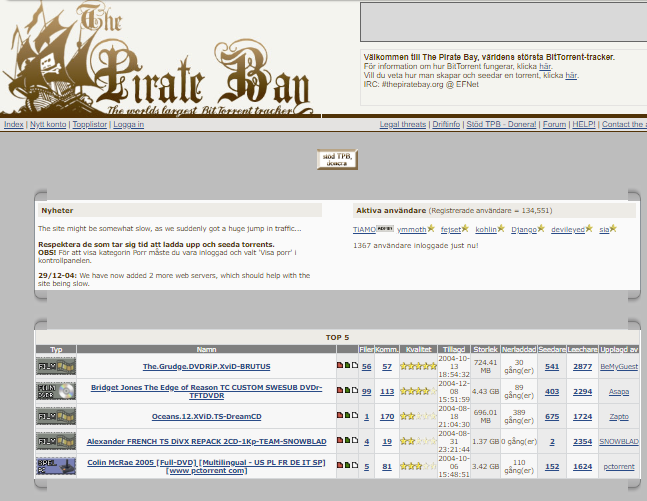 The Pirate Bay Celebrates Its 20th Anniversary * TorrentFreak